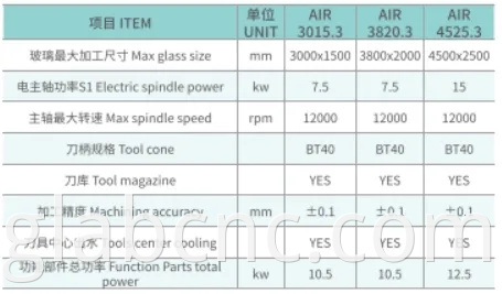 Horizontal CNC Drilling and Milling Center Machine 5 Axis 4525